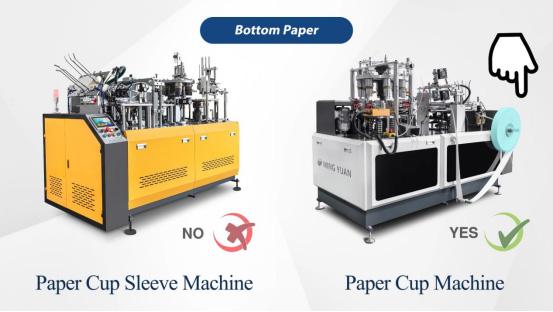 What is the difference between Paper cup making machine and cup sleeve machine?